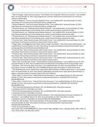 H i b b e t t S p o r t i n g G o o d s I n c . C o m p e t i t i v e A s s e s s m e n t | 92 
21 Merrill, Douglas. Urgent Communications, "How Retailers Are Using Near Field Communications." Last modified 
2012. Accessed October 25, 2012. http://urgentcomm.com/near-field-communication/reach-out-and-touch-someone- 
92 | P a g e 
related-video. 
22 SAScom Magazine, "Top Five Economic Retailing Trends." Last modified 2012. Accessed October 23, 2012. 
http://www.sas.com/news/sascom/2012q1/industry_spotlight.html. 
23 SAScom Magazine, "Top Five Economic Retailing Trends." Last modified 2012. Accessed October 23, 2012. 
http://www.sas.com/news/sascom/2012q1/industry_spotlight.html. 
24 Plunket Research, Ltd, "Retailing Industry Market Research." Last modified 2012. Accessed October 23, 2012. 
http://www.plunkettresearch.com/retailing-stores-market-research/industry-and-business-data. 
25 Plunket Research, Ltd, "Retailing Industry Market Research." Last modified 2012. Accessed October 23, 2012. 
http://www.plunkettresearch.com/retailing-stores-market-research/industry-and-business-data. 
26 Plunket Research, Ltd, "Retailing Industry Market Research." Last modified 2012. Accessed October 23, 2012. 
http://www.plunkettresearch.com/retailing-stores-market-research/industry-and-business-data. 
27 Franchise Help, "Retail Industry Analysis 2012-Cost & Trends." Last modified 2012. Accessed October 23, 2012. 
http://www.franchisehelp.com/industry-reports/retail-industry-report. 
28 Siegel, Adam, and Maggie Burnside. Retail Industry Leaders Association, "2012 Retail Sustainability Report." Last 
modified 2012. Accessed October 23, 2012. http://www.rila.org/sustainability/sustreport/sustainability-report-landing- 
page/Documents/RetailSustainabilityReport.pdf. 
29 Franchise Help, "Retail Industry Analysis 2012-Cost & Trends." Last modified 2012. Accessed October 23, 2012. 
http://www.franchisehelp.com/industry-reports/retail-industry-report. 
30 Franchise Help, "Retail Industry Analysis 2012-Cost & Trends." Last modified 2012. Accessed October 23, 2012. 
http://www.franchisehelp.com/industry-reports/retail-industry-report. 
31 Franchise Help, "Retail Industry Analysis 2012-Cost & Trends." Last modified 2012. Accessed October 23, 2012. 
http://www.franchisehelp.com/industry-reports/retail-industry-report. 
32 Spors, Kelly. Small Business Trends, "4 Sustainability Trends Among Retailers." Last modified January 31, 2012. 
Accessed October 25, 2012. http://smallbiztrends.com/2012/01/4-sustainability-trends-among-retailers.html. 
33 CBS News, "Poll: Economic Status of Country." Last modified October 20, 2012. Accessed October 25, 2012. 
http://www.cbsnews.com/8301-250_162-57539891/poll-gender-gaps-all-but-gone-in-white-house-race/. 
34 The MudGood Job Journal, "Retail Sector Urges Obama Administration to Address Retail Sector." Last modified 
2012. Accessed October 25, 2012. http://www.mudgoodjobs.com/retail-sector-urges-obama-administration-to-address- 
retail-job-creation-in-tuesdays-state-of-the-union-address/. 
35 Nixon, Mike. Tri-Parish Times, "Federal Policies Ruin Businesses." Last modified October 23, 2012. Accessed 
October 25, 2012. http://www.tri-parishtimes.com/business/local/article_1410e3d0-1d3f-11e2-b122- 
001a4bcf887a.html. 
36 Nixon, Mike. Tri-Parish Times, "Federal Policies Ruin Businesses." Last modified October 23, 2012. Accessed 
October 25, 2012. http://www.tri-parishtimes.com/business/local/article_1410e3d0-1d3f-11e2-b122- 
001a4bcf887a.html. 
37 2011 Dicks Sporting Goods Annual Report. SEC. Last Modified 2011. http://phx.corporate-ir. 
net/phoenix.zhtml?c=132215&p=irol-irhome 
38 2011 Dicks Sporting Goods Annual Report. SEC. Last Modified 2011. http://phx.corporate-ir. 
net/phoenix.zhtml?c=132215&p=irol-irhome 
39 Hines, Michael. Dick's Sporting Goods Investor Relations, "Dick's Sporting Goods Announces Completion of 
Aquisitions." Last modified February 13, 2012. Accessed October 16, 2012. http://phx.corporate-ir. 
net/phoenix.zhtml?c=132215&p=irol-newsArticle&ID=962720&highlight=. 
40 Weil, Dan. Money News, "Dick's Sporting Goods: A Winning Strategy." Last modified February 29, 2012. 
Accessed October 16, 2012. http://www.moneynews.com/Companies/Dick-s-Sporting-Goods- 
DKS/2012/02/29/id/431009. 
41 2012. Accessed October 16, 2012. 
http://www.cnbc.com/id/49086246/The_Zacks_Analyst_Blog_Highlights_Dick_s_Sporting_Goods_Nike_Under_Ar 
mour_Foot_Locker_and_Wal_Mart_Stores 
 