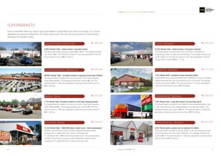 Providing the best projects in Berlin for living or investment
www.homeinvestberlin.com 2120
BERLIN – BUCH
7.7% Rental Yield –Excellent location on the busy shopping street.
The Supermarket is located in the very city centre on the main shopping
street Wiltbergstraße. The average rent/sqm per month is €10.09 The
total rent area of 1,689 sqm generates a total net annual rental income of
€221,063 pa.
ELDENAERSTRASSE, BERLIN CITY
86.66% Rental Yield – Excellent location in popular tourist area of Berlin
The Supermarket is located in the very city centre on the main shopping
street Wiltbergstraße. The average rent/sqm per month is €10.09 The
total rent area of 1,689 sqm generates a total net annual rental income of
€221,063 pa.
SUPERMARKETS
Home Invest Berlin offers you various high supermarkets in central Berlin and close surroundings. Our chosen
developers has extensive references with similar project built in the past and are well known by high building
standards and excellent quality.
LADIUSSTRASSE, BERLIN CITY
6.66% Rental Yield – Great location, long term tenant
Excellent opportunity to acquire supermarket in Berlin. The average rent/sqm
per month is €17.09 The total rent area of 1.565 sqm generates a total net
annual rental income of €321,000 pa.
SCHONOW, BERLIN
12.4% Rental Yield – €800,000 below market value – bank repossession.
Excellent opportunity to acquire an entire residential property portfolio
consisting of 77 apartments and 2 small commercial units.
12.4% Rental Yield – €800,000 below market value – bank repossession.
Excellent opportunity to acquire an entire residential property portfolio
consisting of 77 apartments and 2 small commercial units.
€1,990,000
€6,505,290
€2,870,000
€3,449,340
ISENBUTEL, GERMANY
7.4% Rental Yield –Located on busy shopping street.
Supermarket has a very good visibility and is well-known spot from existing
markets because area has commercial focus for consumers The average
rent/sqm per month is €9.4 The total rent area of 1.410 sqm generates a
total net annual rental income of €159,048 pa.
FURTH, GERMANY
6.75% Rental Yield – Great location, 9 long term tenants.
The Supermarket is located east of the city Fürth in the district of
Poppenreuth, which borders city of Nürnberg. The average rent/sqm per
month is €15.07 The total rent area of 2.022 sqm generates a total net
annual rental income of €381,111 pa.
FREDERSDORF, GERMANY
7.9% Rental Yield –Long term tenant, low purchase price.
The Supermarket is located in the middle of busy residential district, next
to the main road and 5min walking distance from the train station. The
average rent/sqm per month is €8,83. The total rent area of 2.606 sqm
generates a total net annual rental income of €276,399 pa
FURSTENWALDE, GERMANY
6.6% Rental yield–Located next to highway into Berlin.
The supermarket is located in the city centre, on the busy shopping street,
next to the banks and other public institutions. The average rent/sqm per
month is €9.7 The total rent area of 1.280 sqm generates a total net annual
rental income of €150,000 pa.
€5,640,000
€2,147,000
€3,490,000
€1,875,000
 