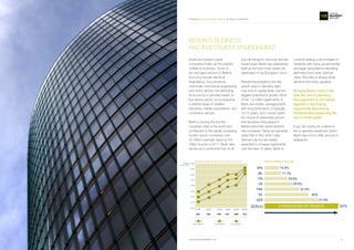 Providing the best projects in Berlin for living or investment
9www.homeinvestberlin.com
BERLIN’S BUSINESS
AND INVESTMENT ENVIRONMENT
Small and medium-sized
companies make up the majority
of Berlin’s economy. Some of
the strongest sectors of Berlin’s
economy include electrical
engineering, food products,
chemicals, mechanical engineering
and motor vehicle manufacturing.
Its economy is primarily based on
the service sector, encompassing
a diverse range of creative
industries, media corporations, and
convention venues.
Berlin is among the top five
congress cities in the world and
contributes to the rapidly increasing
tourism sector numbered over
22 million overnight stays by 9.8
million tourists in 2011. Berlin also
serves as a continental hub for air
and rail transport, and over the last
recent years Berlin has established
itself as the third most visited city
destination in the European Union.
Residential property is the key
growth area in Germany right
now and its capital Berlin has the
biggest potential for growth. Most
of the 1.8 million apartments in
Berlin are rentals, averaging 84%
with long rental terms of typically
10-15 years, but in recent years
the choice of reasonably priced
and exclusive living space in
Berlins extremely varied districts
has increased. Rents are generally
lower than in any other major
German city but are widely
expected to increase significantly
over the next 10 years. Berlin is
currently seeing a net increase of
residents with many governmental
and large corporations relocating
staff there from other German
cities; this influx is driving rental
demand and rents upwards.
Bringing Berlin more in line
with the rest of Germany,
this alignment in the market
signifies a real buying
opportunity with strong
fundamentals supporting the
rise in rental yields.
If you are looking for a place to
live or general investment option,
Berlin has a lot to offer and won’t
disappoint.
8
SPA 14.5%
17.7%IRL
24.6%ITA
29.5%UK
37.5%FRA
45%NL
57.4%GER
84%BERLIN A POPULATION OF TENANTS
Tenancy Rates in Europe
 