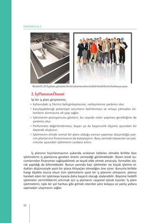 GİRİŞİMCİLİK 2
Resim01.25:İşplanı,girişimcilerinişkurmasürecindekihedeflerinibulmayayarar.
2. İşPlanınınÖnemi
İyi bir iş planı girişimcinin;
• Kafasındaki iş fikrinin belirginleşmesine, netleşmesine yardımcı olur.
• Karşılaşabileceği potansiyel sorunların belirlenmesi ve ortaya çıkmadan ön-
lemlerin alınmasına alt yapı sağlar.
• İşletmenin pozisyonunu gösterir, bu sayede neler yapması gerektiğine de
yardımcı olur.
• Performans değerlendirmesi, başarı ya da başarısızlık ölçümü açısından bir
dayanak oluşturur.
• İşletmenin elinde somut bir planı olduğu zaman yapmayı düşündüğü yatı-
rım planlarının finansmanını da kolaylaştırır. Borç vermek isteyenler ve yatı-
rımcılar açısından işletmenin cazibesi artırır.
İş planının hazırlanmasının yukarıda sıralanan katkıları olmakla birlikte bazı
işletmelerin iş planlarına gereken önemi vermediği görülmektedir. Bazen kredi ku-
rumlarından finansman sağlayabilmek ve teşvik elde etmek amacıyla, formalite ola-
rak yapıldığı da bilinmektedir. Bunun yanında bazı işletmeler ise küçük işletme ol-
dukları düşüncesiyle yazılı bir plana ihtiyaçları olmadığını öne sürer. Bununla birlikte
hangi ölçekte olursa olsun tüm işletmelerin yazılı bir iş planının olmasının, plansız
hareket eden bir işletmeye kıyasla daha başarılı olacağı söylenebilir. Büyüme hedefli
işletmeler verimliliklerini artırmak için iş planlarını rasyonel olarak hazırlar. İş planı
işletmelerin, tıpkı bir yol haritası gibi gitmek istenilen yere kolayca ve yanlış yollara
sapmadan ulaşmasını sağlar.
32
 