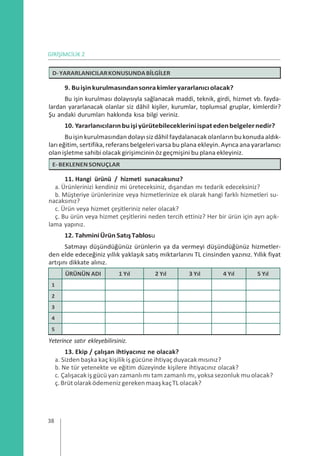 GİRİŞİMCİLİK 2
9. Buişinkurulmasındansonrakimleryararlanıcıolacak?
Bu işin kurulması dolayısıyla sağlanacak maddi, teknik, girdi, hizmet vb. fayda-
lardan yararlanacak olanlar siz dâhil kişiler, kurumlar, toplumsal gruplar, kimlerdir?
Şu andaki durumları hakkında kısa bilgi veriniz.
10. Yararlanıcılarınbuişiyürütebilecekleriniispatedenbelgelernedir?
Buişinkurulmasından dolayı sizdâhil faydalanacakolanların bukonuda aldık-
ları eğitim, sertifika,referans belgeleri varsa bu plana ekleyin.Ayrıca ana yararlanıcı
olanişletme sahibi olacak girişimcininöz geçmişini bu plana ekleyiniz.
11. Hangi ürünü / hizmeti sunacaksınız?
a. Ürünlerinizi kendiniz mi üreteceksiniz, dışarıdan mı tedarik edeceksiniz?
b. Müşteriye ürünlerinize veya hizmetlerinize ek olarak hangi farklı hizmetleri su-
nacaksınız?
c. Ürün veya hizmet çeşitleriniz neler olacak?
ç. Bu ürün veya hizmet çeşitlerini neden tercih ettiniz? Her bir ürün için ayrı açık-
lama yapınız.
12. TahminiÜrün SatışTablosu
Satmayı düşündüğünüz ürünlerin ya da vermeyi düşündüğünüz hizmetler-
den elde edeceğiniz yıllık yaklaşık satış miktarlarını TL cinsinden yazınız. Yıllık fiyat
artışını dikkate alınız.
ÜRÜNÜN ADI 1 Yıl 2 Yıl 3 Yıl 4 Yıl 5 Yıl
1
2
3
4
5
Yeterince satır ekleyebilirsiniz.
13. Ekip / çalışan ihtiyacınız ne olacak?
a. Sizden başka kaç kişilik iş gücüne ihtiyaç duyacak mısınız?
b. Ne tür yetenekte ve eğitim düzeyinde kişilere ihtiyacınız olacak?
c. Çalışacakiş gücü yarı zamanlı mı tam zamanlı mı, yoksa sezonluk mu olacak?
ç.Brütolaraködemenizgerekenmaaş kaçTLolacak?
38
E-BEKLENENSONUÇLAR
D-YARARLANICILARKONUSUNDABİLGİLER
 