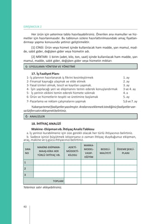 GİRİŞİMCİLİK 2
Her ürün için yeterince tablo hazırlayabilirsiniz. Önerilen ana mamuller ve hiz-
metler için hazırlanmasıdır. Bu tablonun sizlere hazırlattırılmasındaki amaç fiyatlan-
dırmayı yapma konusunda yetinizi geliştirmektir.
[1] CİNSİ: Ürün veya hizmet içinde kullanılacak ham madde, yarı mamul, mad-
de, sabit gider, değişken gider veya hizmetin adı.
[2] MİKTARI: 1 birim (adet, kilo, ton, saat) içinde kullanılacak ham madde, yarı
mamul, madde, sabit gider, değişken gider veya hizmetin miktarı
17. İş Faaliyet Planı
1- İş planının hazırlanarak iş fikrini kesinleştirmek 1. ay
2- Finansal kaynağa ulaşmak ve elde etmek 2. ay
3- Yasal izinleri almak, tescil ve kayıtları yapmak. 3. ay
4- İşin yapılacağı yeri ve ekipmanını temin ederek konuşlandırmak 3 ve 4. ay
5- İş yerinin ekibini temin ederek hizmete sokmak 4. a
6- Ürün ve hizmetlerin tespiti ve üretimine başlamak 5. ay
7- Pazarlama ve reklam çalışmalarını yapmak 5,6ve7.ay
Yukarıyatemelfaaliyetleryazılmıştır.Aralarınaeklemekistediğinizfaaliyetlervar-
salütfensatırekleyerekbelirtiniz.
18. İHTİYAÇ ANALİZİ
Makine-Ekipmanvb.İhtiyaçAnalizTablosu
a. İş yerinizi kurabilmeniz için size gerekli olacak her türlü ihtiyacınızı belirtiniz.
b. Sadece işinizi büyütmek istiyorsanız o zaman ihtiyaç duyduğunuz ekipman,
araç,makine veiş gücüihtiyacınızı belirtiniz.
SIRA
NO
MAKİNE-EKİPMAN-
MAAŞ-KİRA HER
TÜRLÜ İHTİYAÇ VB.
ADETİ-
MÜDDETİ-
KİLOSU
MARKA-
MODEL-
VASIF-
EĞİTİM
BEDELİ-
MALİYETİ
ÖDEMEŞEKLİ-
PLANI
1
2
3
TOPLAM
Yeterince satır ekleyebilirsiniz.
40
Ğ- ANALİZLER
G- UYGULAMA YÖNTEM VE YÖNETİMİ
 