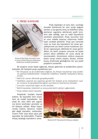 GİRİŞİMCİLİK 2
C. PROJE KAVRAMI
Resim 01.06: Proje, kurumları orta
ve uzun vadede başarıya ulaştırmayı
hedefleyen stratejik planlardır.
Proje, başlangıcı ve sonu olan, uzunluğu
önceden belirlenmiş bir süre içinde değişim
yaratan, iç içe geçmiş amaç ve hedeflere sahip,
planlanan uygulama adımlarıyla çeşitli ürün-
lerin elde edildiği, ayni ve nakdi kaynaklarla
yürütülen çalışmalardır. Proje, kurumları orta
ve uzun vadede başarıya ulaştırmayı hedef-
leyen stratejik planlardır. Proje aynı zamanda
insan ve insan dışı kaynakların bir amacı ger-
çekleştirmek için belirli zaman kısıtlaması için-
de bir organizasyon dâhilinde bir araya getiril-
dikleri, bu belirli projenin sonunda ise başka
yerlere tahsis edildikleri bir süreç olarak da
tanımlanabilir. Günümüzün refahını oluşturan
bütün sanayi üretim araçları, binalar, ürünler
kısaca etrafımızda gördüğümüz her şey çeşitli
projelerin ürünleridir.
Bir projenin amacı fayda sağlamak, ihtiyacı gidermek ve problemlere çözüm
bulmaktır. Bir faaliyetin proje sayılabilmesi için;
* Bir ihtiyaçtan ya da problemden doğmalı, bu ihtiyacı karşılamayı veya proble-
mi çözmeyi hedeflemelidir. Problemler hedeflere, hedefler faaliyetlere dönüş-
türülür.
* Belirli bir zaman diliminde gerçekleşmelidir.
* Hedeflere ulaşmak için yapılması gerekli her faaliyet ve bu faaliyetlerin nasıl
bir sıralama ile gerçekleştirileceğinin ayrıntılarının belirlenmiş olmalıdır.
* Unsurları anlamında özgün ve tek olmalıdır.
* Belirli kaynakları tüketmeli ve sonucunda belirli çıktıları sağlamalıdır.
* Proje mekânı belirli olmalıdır.
Projelerde mutlaka kaynak
kullanır. Bu kaynaklar hem insani,
hem de maddi kaynaklardır. Her
proje bir veya daha çok uygula-
ma birimi tarafından yürütülür ve
bir bütçeye sahiptir. Bütçe kapsa-
mında; makine, donanım, maden
gibi doğal kaynaklar, malzemeler,
insanın fiziki veya beyin gücü gibi
kaynaklar da kullanılabilir. Projenin
ihtiyaç duyduğu kaynakların zama-
Resim01.07: Herprojebir bütçeyesahiptir.
15
 