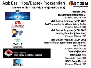 Açık Bazı Hibe/Destek Programları
(Ar-Ge ve İleri Teknoloji Projeleri Odaklı)
Horizon 2020
SME Instruments (Phase 2)
Kapanış: 18 Mart 2015
Mali Destek Programı (MDP) 2015
İleri Teknolojilerde Yüksek Katma Değer
Kapanış: 25 Mart 2015
Mali Destek Programı (MDP) 2015
Yenilikçi İstanbul (İşletmeler)
Kapanış: 20 Mart 2015
Teknolojik Ürün
Yatırım Destek
Kapanış: 03 Nisan 2015
Mali Destek Programı (MDP) 2015
Makine-İmalat Sektörünün Geliştirilmesi
Temiz Üretim
Kapanış: 27 Mart 2015
KOBİ Proje Destek
Kapanış: 20 Mart 2015
www.eydem.com
 