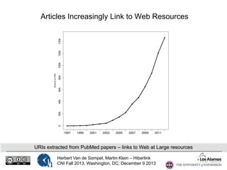 Articles Increasingly Link to Web Resources

URIs extracted from PubMed papers – links to Web at Large resources
Herbert Van de Sompel, Martin Klein – Hiberlink
CNI Fall 2013, Washington, DC, December 9 2013

 