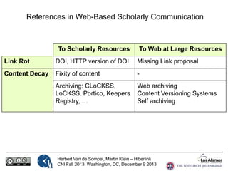References in Web-Based Scholarly Communication

To Scholarly Resources

To Web at Large Resources

Link Rot

DOI, HTTP version of DOI

Missing Link proposal

Content Decay

Fixity of content

-

Archiving: CLoCKSS,
LoCKSS, Portico, Keepers
Registry, …

Web archiving
Content Versioning Systems
Self archiving

Herbert Van de Sompel, Martin Klein – Hiberlink
CNI Fall 2013, Washington, DC, December 9 2013

 