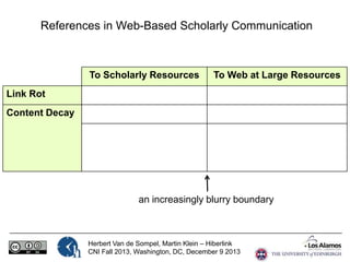 References in Web-Based Scholarly Communication

To Scholarly Resources

To Web at Large Resources

Link Rot
Content Decay

an increasingly blurry boundary

Herbert Van de Sompel, Martin Klein – Hiberlink
CNI Fall 2013, Washington, DC, December 9 2013

 