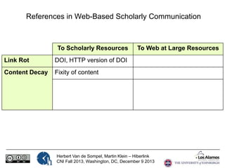 References in Web-Based Scholarly Communication

To Scholarly Resources
Link Rot

DOI, HTTP version of DOI

Content Decay

To Web at Large Resources

Fixity of content

Herbert Van de Sompel, Martin Klein – Hiberlink
CNI Fall 2013, Washington, DC, December 9 2013

 