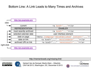 Bottom Line: A Link Leads to Many Times and Archives

http://mementoweb.org/missing-link/
Herbert Van de Sompel, Martin Klein – Hiberlink
CNI Fall 2013, Washington, DC, December 9 2013

 