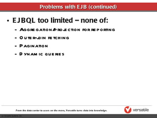 Problems with EJB (continued) EJBQL too limited – none of: Aggregation/projection for reporting Outer-join fetching Pagination Dynamic queries 