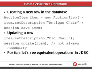 Basic Persistence Operations Creating a new row in the database AuctionItem item = new AuctionItem(); item.setDescription(“Antique Chair”); session.save(item) Updating a row item.setDescription(“Old Chair”); session.update(item); // not always necessary For fun, let’s see equivalent operations in JDBC 