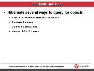 Hibernate Querying Hibernate several ways to query for objects HQL – Hibernate Query Language Criteria Queries Query by Example Native SQL Queries 