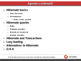 Agenda (continued) Hibernate basics The Session Operations: load, save, delete Hibernate queries HQL Criteria queries Query by example Native queries Hibernate and Transactions Lazy loading Alternatives to Hibernate Q & A 