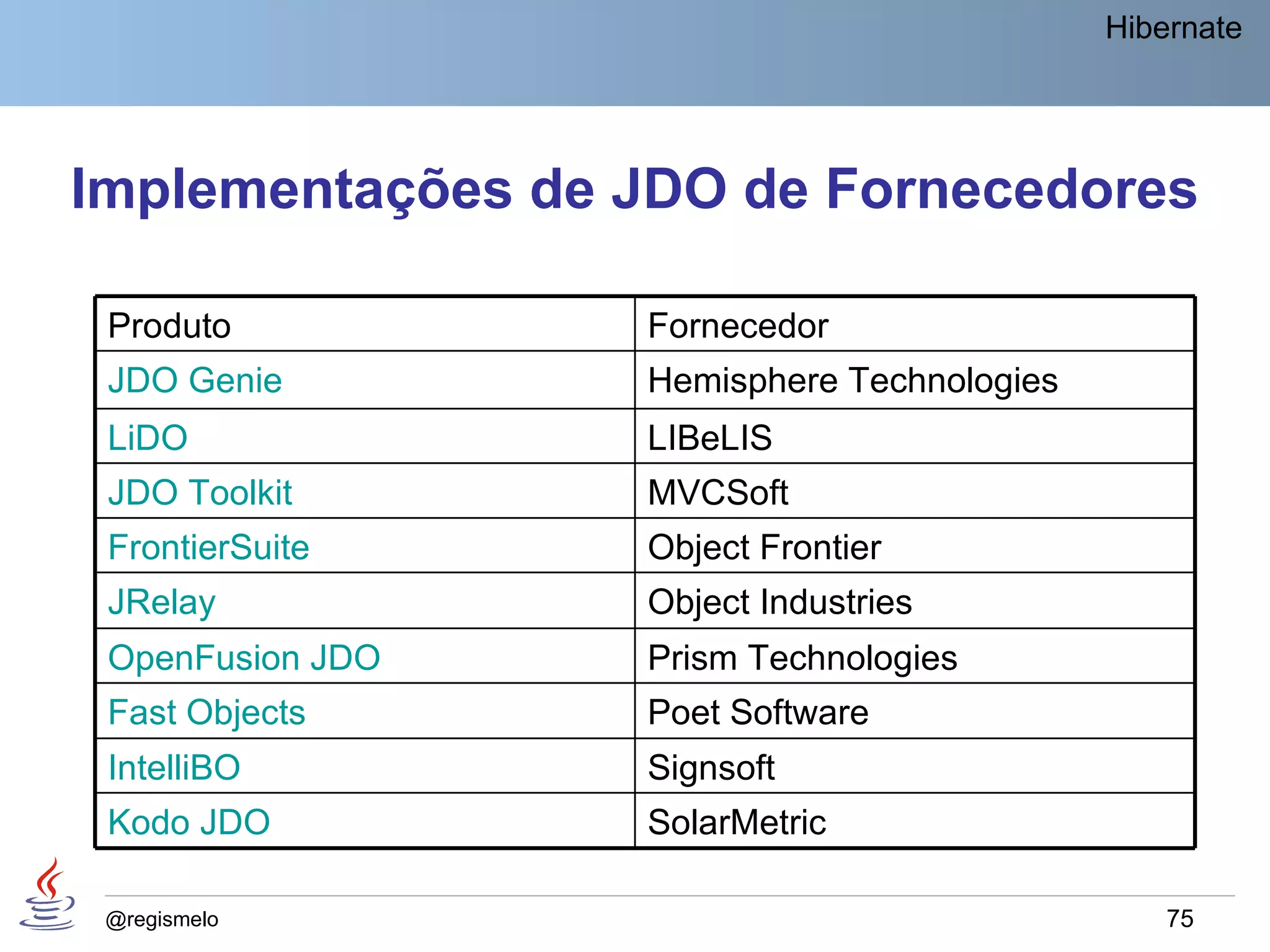 Hibernate




Implementações de JDO de Fornecedores

 Produto          Fornecedor
 JDO Genie        Hemisphere Technologies
 LiDO             LIBeLIS
 JDO Toolkit      MVCSoft
 FrontierSuite    Object Frontier
 JRelay           Object Industries
 OpenFusion JDO   Prism Technologies
 Fast Objects     Poet Software
 IntelliBO        Signsoft
 Kodo JDO         SolarMetric

 @regismelo                                     75
 