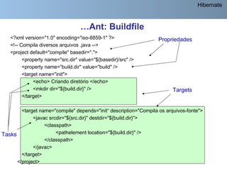 Hibernate


                                  …Ant: Buildfile
   <?xml version="1.0" encoding="iso-8859-1" ?>                   Propriedades
   <!-- Compila diversos arquivos .java -->
   <project default="compile" basedir=".">
         <property name="src.dir" value="${basedir}/src" />
         <property name="build.dir" value="build" />
         <target name="init">
              <echo> Criando diretório </echo>
              <mkdir dir="${build.dir}" />                              Targets
         </target>

        <target name="compile" depends="init“ description="Compila os arquivos-fonte">
              <javac srcdir="${src.dir}" destdir="${build.dir}">
                   <classpath>
Tasks                   <pathelement location="${build.dir}" />
                   </classpath>
              </javac>
        </target>
      </project>
       @regismelo                                                                      108
 