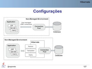 Hibernate



             Configurações




@regismelo                      127
 