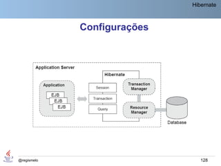 Hibernate



             Configurações




@regismelo                      128
 