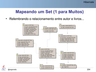 Hibernate



         Mapeando um Set (1 para Muitos)
• Relembrando o relacionamento entre autor e livros...
                           Autor                                                                              Cargo
                               cd_autor: int NOT NULL                                                              cd_cargo: smallint IDENTITY(1,1)
                               nm_autor: varchar(40) NOT NULL              LivroAutor
                                                                                                                   ds_cargo: varchar(50) NOT NULL
                               ds_fone: char(12) NOT NULL                      cd_autor: int NOT NULL (FK)
                               ds_endereco: varchar(40) NULL                   cd_livro: int NOT NULL (FK)
                               ds_cidade: varchar(20) NULL                     nr_ordem: tinyint NULL
                               ds_estado: char(2) NULL
                               nr_cep: char(5) NULL
                               id_contratado: bit NOT NULL                                                   Funcionario
                                                                                                                 cd_funcionario: int NOT NULL
                                                                                                                 nm_funcionario: varchar(50) NOT NULL
         Vendas                                                                                                  cd_cargo: smallint NOT NULL (FK)
              nr_seq_venda: varchar(20) NOT NULL                                                                 cd_editora: char(4) NOT NULL (FK)
                                                                                                                 dt_contratacao: datetime NOT NULL
              cd_loja: char(4) NOT NULL (FK)
              cd_livro: int NOT NULL (FK)
              dt_venda: datetime NOT NULL
              qt_livros: smallint NOT NULL

                                                                Livro
                                                                    cd_livro: int NOT NULL
                                                                    nm_livro: varchar(80) NOT NULL                Editora
                                                                    cd_editora: char(4) NULL (FK)
                                                                                                                       cd_editora: char(4) NOT NULL
                                                                    vr_preco: money NULL
          Loja
                                                                    ds_notas: varchar(200) NULL                        nm_editora: varchar(40) NULL
                 cd_loja: char(4) NOT NULL                          dt_publicacao: datetime NOT NULL                   nm_cidade: varchar(20) NULL
                 nm_loja: varchar(40) NULL                          cd_tipo: char(10) NULL (FK)                        nm_estado: char(2) NULL
                 ds_endereco: varchar(40) NULL                                                                         nm_pais: varchar(30) NULL
                 ds_cidade: varchar(20) NULL
                 ds_estado: char(2) NULL
                 nr_cep: char(5) NULL
                                                                                                                EditoraLogo
                                                                  TipoLivro
                                                                                                                      cd_editora: char(4) NOT NULL (FK)
                                                                        cd_tipo: char(10) NOT NULL
                                                                                                                      logo: image NULL
                                                                        ds_tipo: char(40) NOT NULL

 @regismelo                                                                                                                                                  204
 