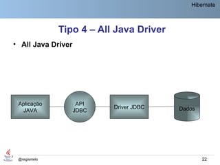 Hibernate



              Tipo 4 – All Java Driver
• All Java Driver




 Aplicação           API
                           Driver JDBC   Dados
  JAVA              JDBC




 @regismelo                                      22
 