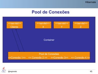 Hibernate



                  Pool de Conexões

<<servlet>>           <<servlet>>      <<servlet>>     <<servlet>>
  Cliente                 X                Y               Z




                           Container




                        Pool de Conexões
<<Conexão 1>>   << Conexão 2 >> <<Conexão 3>>        << Conexão 4 >>




@regismelo                                                             45
 