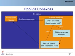 Hibernate



                     Pool de Conexões
                                Container
<<servlet>>                                        Connection Pool
              Solicita uma conexão
  Cliente                                      Existe conexões
                                             disponíveis no pool?

                                                               Não

                                             Sim         Obtém uma nova
                                                             conexão




                                          Devolve conexão
                                        com o Banco de dados



@regismelo                                                                47
 