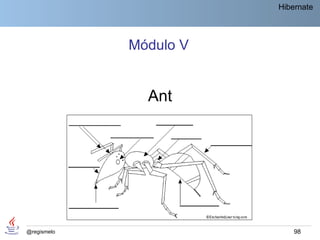 Hibernate




             Módulo V


               Ant




@regismelo                  98
 