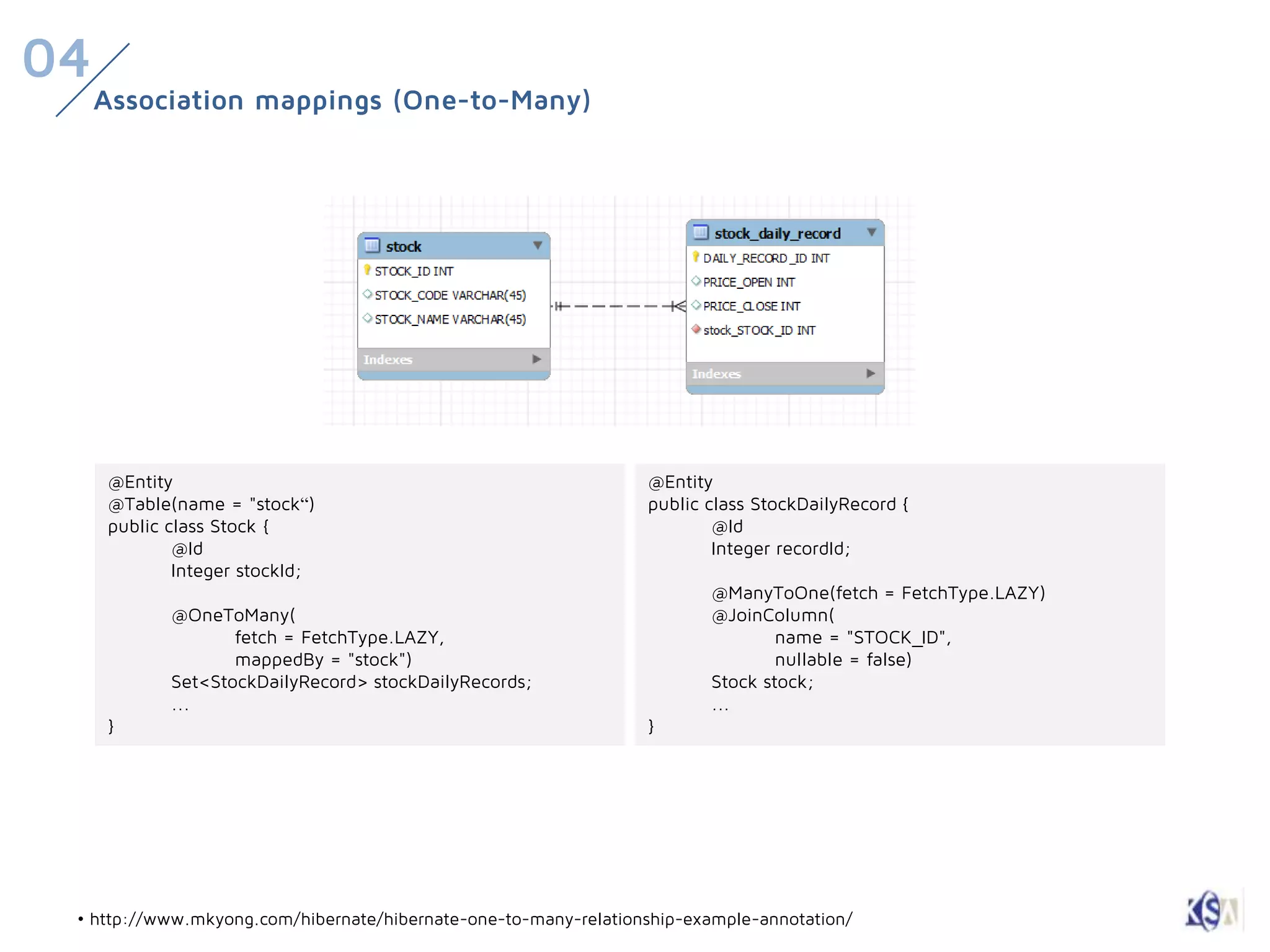 04
     Association mappings (One-to-Many)




     @Entity                                                     @Entity
     @Table(name = "stock“)                                      public class StockDailyRecord {
     public class Stock {                                                @Id
             @Id                                                         Integer recordId;
             Integer stockId;
                                                                        @ManyToOne(fetch = FetchType.LAZY)
            @OneToMany(                                                 @JoinColumn(
                   fetch = FetchType.LAZY,                                      name = "STOCK_ID",
                   mappedBy = "stock")                                          nullable = false)
            Set<StockDailyRecord> stockDailyRecords;                    Stock stock;
            ...                                                         ...
     }                                                           }




 • http://www.mkyong.com/hibernate/hibernate-one-to-many-relationship-example-annotation/
 