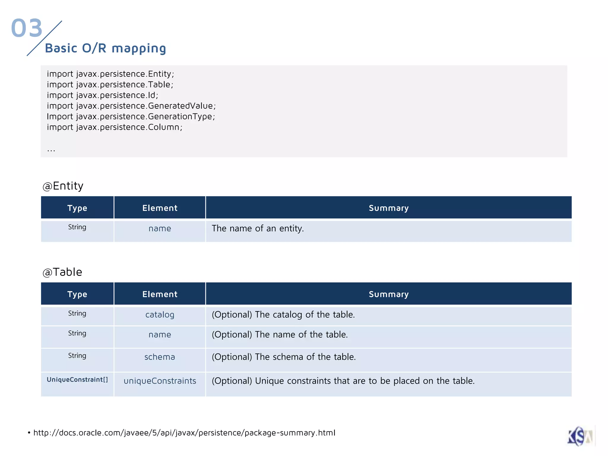 03
     Basic O/R mapping
     import   javax.persistence.Entity;
     import   javax.persistence.Table;
     import   javax.persistence.Id;
     import   javax.persistence.GeneratedValue;
     Import   javax.persistence.GenerationType;
     import   javax.persistence.Column;

     …



    @Entity
           Type               Element                                                Summary

           String              name           The name of an entity.



    @Table
           Type               Element                                                Summary

           String              catalog        (Optional) The catalog of the table.

           String              name           (Optional) The name of the table.

           String             schema          (Optional) The schema of the table.

     UniqueConstraint[]   uniqueConstraints   (Optional) Unique constraints that are to be placed on the table.




 • http://docs.oracle.com/javaee/5/api/javax/persistence/package-summary.html
 