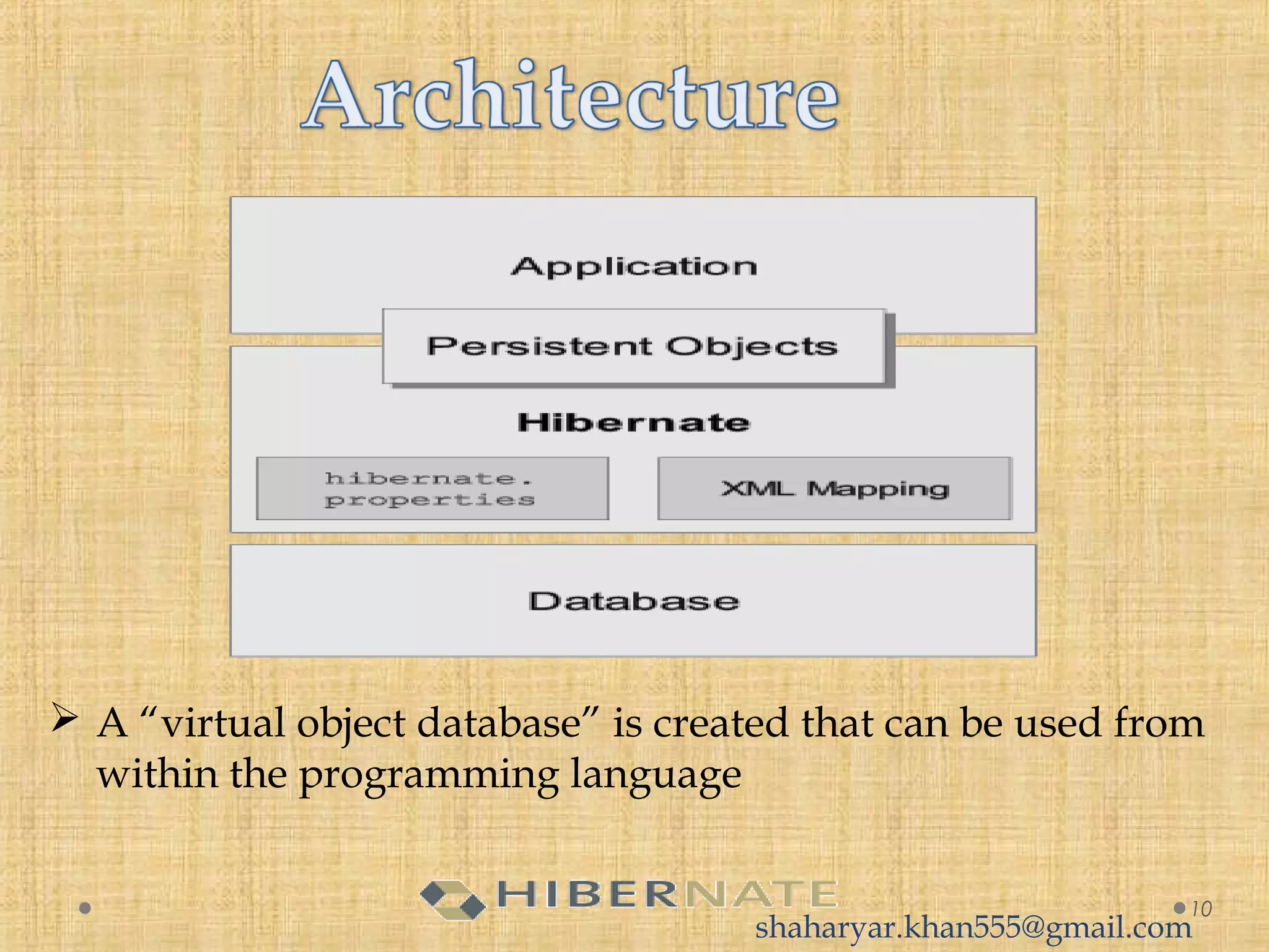 10
 A “virtual object database” is created that can be used from
within the programming language
shaharyar.khan555@gmail.com
 