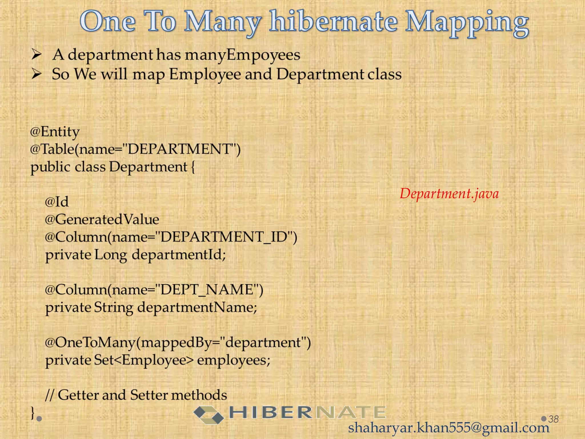 38
Department.java
shaharyar.khan555@gmail.com
 