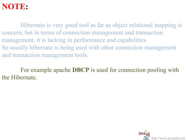Java Hibernate Programming with Architecture Diagram and Example