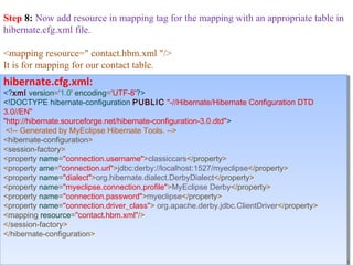 Java Hibernate Programming with Architecture Diagram and Example | PPT