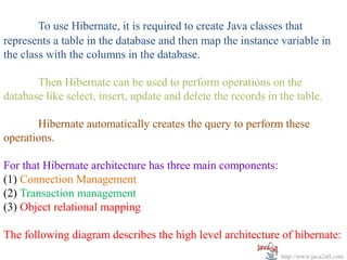 Java Hibernate Programming with Architecture Diagram and Example | PPT