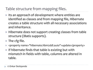 Table structure from mapping files. 
 Its an approach of development where entities are 
identified as classes and from mapping file, Hibernate 
creates a table structure with all necessary associations 
and inheritance. 
 Hibernate does not support creating classes from table 
structure (iBatis supports). 
 The cfg file. 
 <property name="hibernate.hbm2ddl.auto">update</property> 
 If hibernate finds that table is existing but with 
mismatch in fields with table, columns are altered in 
table. 
© Onkar Deshpande 
 