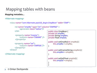 Mapping tables with beans 
Mapping metadata… 
<hibernate-mapping> 
<class name="com.hibernate.pack10_begin.EmpBean" table="EMP"> 
<id name="empNo" type="int" column="EMPNO" > 
<generator class="native"/> 
</id> 
<property name="ename"> 
<column name="ENAME" /> 
</property> 
<property name="sal"> 
<column name="EMPSAL"/> 
</property> 
</class> 
</hibernate-mapping> 
public class EmpBean { 
private int empNo; 
private String empNm; 
private Float empSal; 
public void setEmpNo(int empNo) { 
this.empNo = empNo; 
} 
public void setEname(String empNm) { 
this.empNm = empNm; 
} 
public void setSal(Float empSal) { 
this.empSal = empSal; 
}} 
© Onkar Deshpande 
 