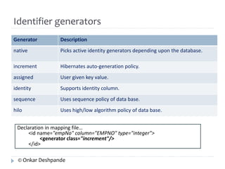 Identifier generators 
Generator Description 
native Picks active identity generators depending upon the database. 
increment Hibernates auto-generation policy. 
assigned User given key value. 
identity Supports identity column. 
sequence Uses sequence policy of data base. 
hilo Uses high/low algorithm policy of data base. 
Declaration in mapping file… 
<id name="empNo" column="EMPNO" type="integer"> 
<generator class="increment"/> 
</id> 
© Onkar Deshpande 
 