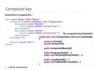 Declaration in mapping file… 
<class name="Books" table="Books"> 
<composite-id name="compoKey" class="CompositeId"> 
<key-property name="bookId"> 
<column name="BookId" not-null="true" /> 
</key-property> 
<key-property name="titleId"> 
<column name="TitleId" not-null="true" /> 
</key-property> 
</composite-id> 
<property name="cost" /> 
</class> 
public static class CompositeId implements Serializable 
{ 
private int bookId; 
private String titleId; 
public CompositeIdBooks(){} 
public String getTitleId() { …} 
public void setTitleId(String titleId) { … } 
public int getBookId() {… } 
public void setBookId(int bookId) { …} 
} 
Composite key 
The composite key Embedable 
© Onkar Deshpande 
 