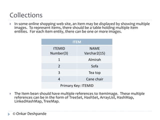 ITEM 
ITEMID 
Number(3) 
NAME 
Varchar2(15) 
1 Almirah 
2 Sofa 
3 Tea top 
4 Cane chair 
Primary Key: ITEMID 
Collections 
 In some online shopping web site, an item may be displayed by showing multiple 
images. To represent items, there should be a table holding multiple item 
entities. For each item entity, there can be one or more images. 
 The Item bean should have multiple references to ItemImage. These multiple 
references can be in the form of TreeSet, HashSet, ArrayList, HashMap, 
LinkedHashMap, TreeMap. 
© Onkar Deshpande 
 