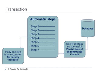 Transaction 
Automatic steps 
Step 1---------------- 
Step 2---------------- 
Step 3---------------- 
Step 4---------------- 
Step 5---------------- 
Step 6---------------- 
Step 7---------------- 
If any one step 
is un-successful: 
Do nothing 
“Rollback” 
Only if all steps 
are successful: 
Persist state of 
all commands 
Commit 
Database 
© Onkar Deshpande 
 