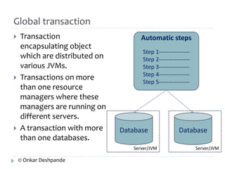 Global transaction 
 Transaction 
encapsulating object 
which are distributed on 
various JVMs. 
 Transactions on more 
than one resource 
managers where these 
managers are running on 
different servers. 
 A transaction with more 
than one databases. 
Automatic steps 
Step 1---------------- 
Step 2---------------- 
Step 3---------------- 
Step 4---------------- 
Step 5---------------- 
Database Database 
Server/JVM Server/JVM 
© Onkar Deshpande 
 