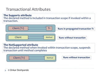 Transactional Attributes 
The Supports attribute 
The declared method is included in transaction scope if invoked within a 
transaction. 
Client (T1) T1 
Client Method 
Runs in propagated transaction T1 
Runs without transaction 
The NotSupported attribute 
The declared method when invoked within transaction scope, suspends 
transaction until method completes 
Client (T1) Method Runs without transaction 
© Onkar Deshpande 
 