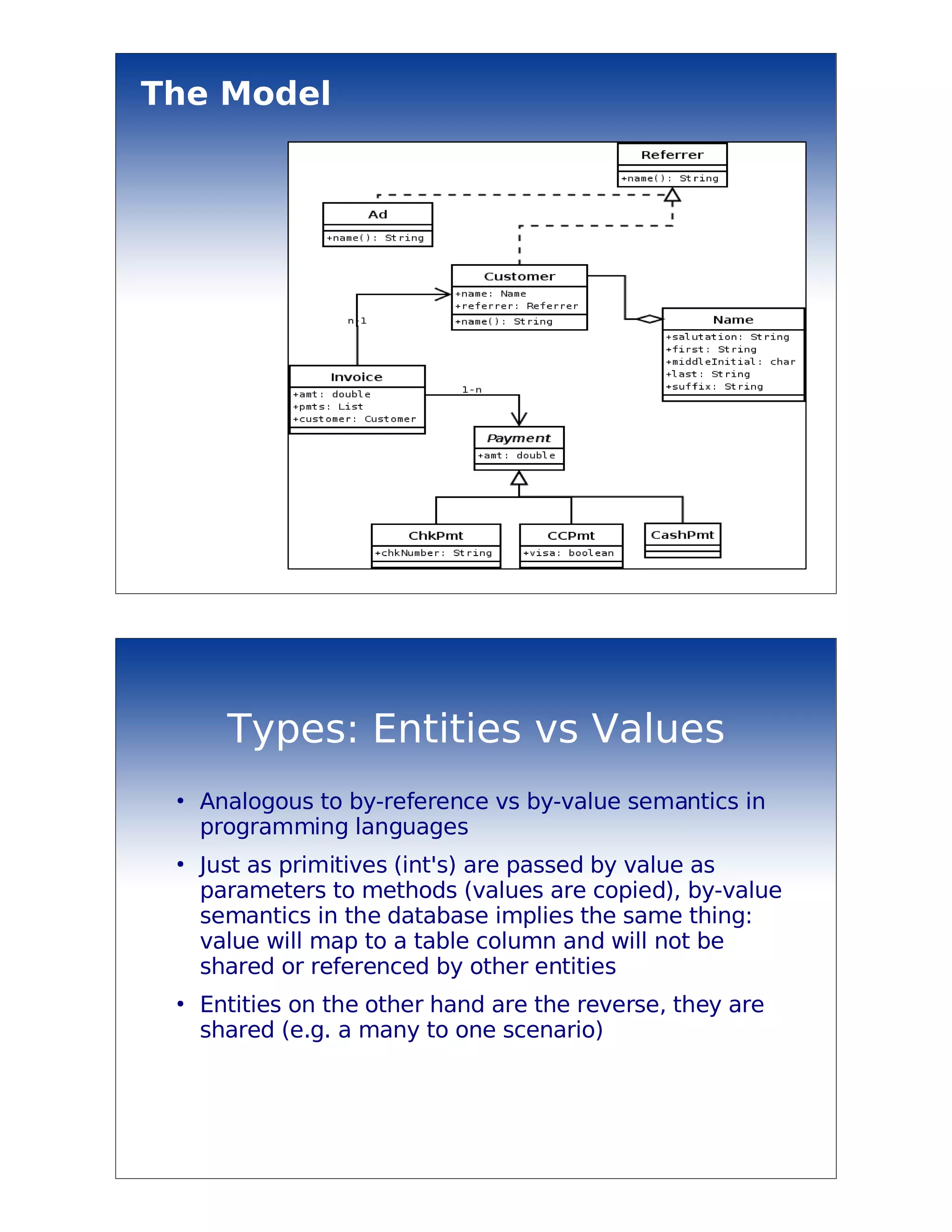 The Model




       Types: Entities vs Values
 ●
     Analogous to by-reference vs by-value semantics in
     programming languages
 ●
     Just as primitives (int's) are passed by value as
     parameters to methods (values are copied), by-value
     semantics in the database implies the same thing:
     value will map to a table column and will not be
     shared or referenced by other entities
 ●
     Entities on the other hand are the reverse, they are
     shared (e.g. a many to one scenario)
 
