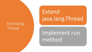 Multithreading in java | PPTX