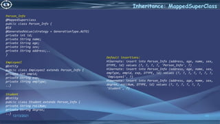 44
Inheritance: MappedSuperClass
12/13/2021
Person_Info
@MappedSuperclass
public class Person_Info {
@Id
@GeneratedValue(strategy = GenerationType.AUTO)
private int id;
private String name;
private String age;
private String sex;
private String address;..
}
EmployeeI
@Entity
public class EmployeeI extends Person_Info {
private int empid;
private String exp;
private String empType;
..}
Student
@Entity
public class Student extends Person_Info {
private String rollNum;
private String degree;
..}
Default insertions:
Hibernate: insert into Person_Info (address, age, name, sex,
DTYPE, id) values (?, ?, ?, ?, 'Person_Info', ?)
Hibernate: insert into Person_Info (address, age, name, sex,
empType, empid, exp, DTYPE, id) values (?, ?, ?, ?, ?, ?, ?,
'EmployeeI', ?)
Hibernate: insert into Person_Info (address, age, name, sex,
degree, rollNum, DTYPE, id) values (?, ?, ?, ?, ?, ?,
'Student', ?)
 