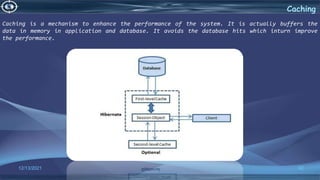 62
Caching
12/13/2021
Caching is a mechanism to enhance the performance of the system. It is actually buffers the
data in memory in application and database. It avoids the database hits which inturn improve
the performance.
 