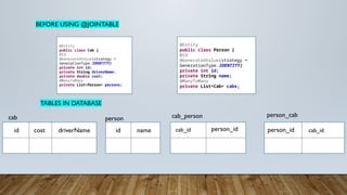 BEFORE USING @JOINTABLE
@Entity
public class Cab {
@Id
@GeneratedValue(strategy =
GenerationType.IDENTITY)
private int id;
private String driverName;
private double cost;
@ManyToMany
private List<Person> persons;
@Entity
public class Person {
@Id
@GeneratedValue(strategy =
GenerationType.IDENTITY)
private int id;
private String name;
@ManyToMany
private List<Cab> cabs;
TABLES IN DATABASE
issssid
cab
id name
issssid
id cost driverName
person
issssid
cab_id person_id
cab_person
issssid
person_cab
person_id cab_id
 