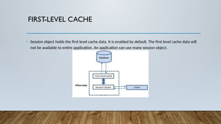 FIRST-LEVEL CACHE
• Session object holds the first level cache data. It is enabled by default. The first level cache data will
not be available to entire application. An application can use many session object.
 