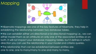 Comprehensive Guide to Hibernate Framework and ORM Mapping Techniques ...