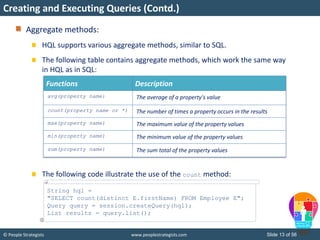 © People Strategists www.peoplestrategists.com Slide 13 of 56
Aggregate methods:
HQL supports various aggregate methods, similar to SQL.
The following table contains aggregate methods, which work the same way
in HQL as in SQL:
The following code illustrate the use of the count method:
Creating and Executing Queries (Contd.)
Functions Description
avg(property name) The average of a property's value
count(property name or *) The number of times a property occurs in the results
max(property name) The maximum value of the property values
min(property name) The minimum value of the property values
sum(property name) The sum total of the property values
String hql =
"SELECT count(distinct E.firstName) FROM Employee E";
Query query = session.createQuery(hql);
List results = query.list();
 