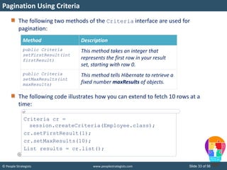 © People Strategists www.peoplestrategists.com Slide 33 of 56
The following two methods of the Criteria interface are used for
pagination:
The following code illustrates how you can extend to fetch 10 rows at a
time:
Pagination Using Criteria
Method Description
public Criteria
setFirstResult(int
firstResult)
This method takes an integer that
represents the first row in your result
set, starting with row 0.
public Criteria
setMaxResults(int
maxResults)
This method tells Hibernate to retrieve a
fixed number maxResults of objects.
Criteria cr =
session.createCriteria(Employee.class);
cr.setFirstResult(1);
cr.setMaxResults(10);
List results = cr.list();
 
